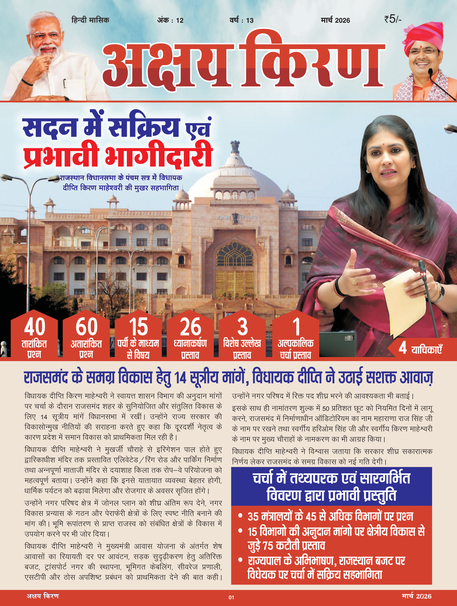 Akshay Kiran March 2026